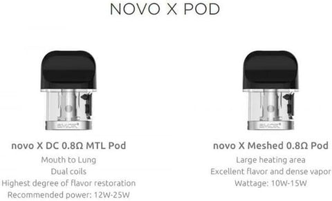 Smok Novo X Meshed Pod 0.8ohm